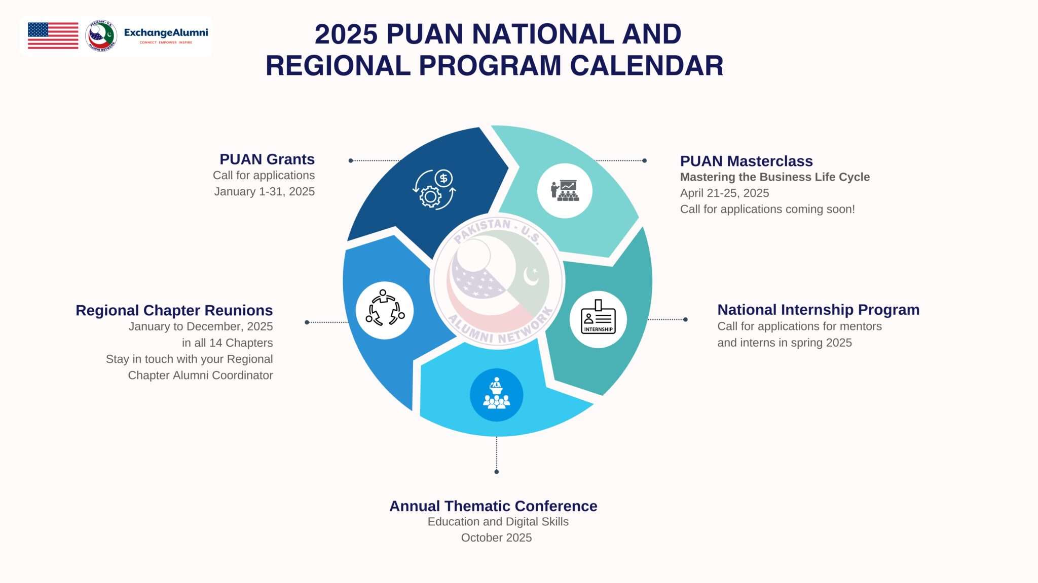 2025 PUAN National & Regional Calendar and Important Updates Pakistan