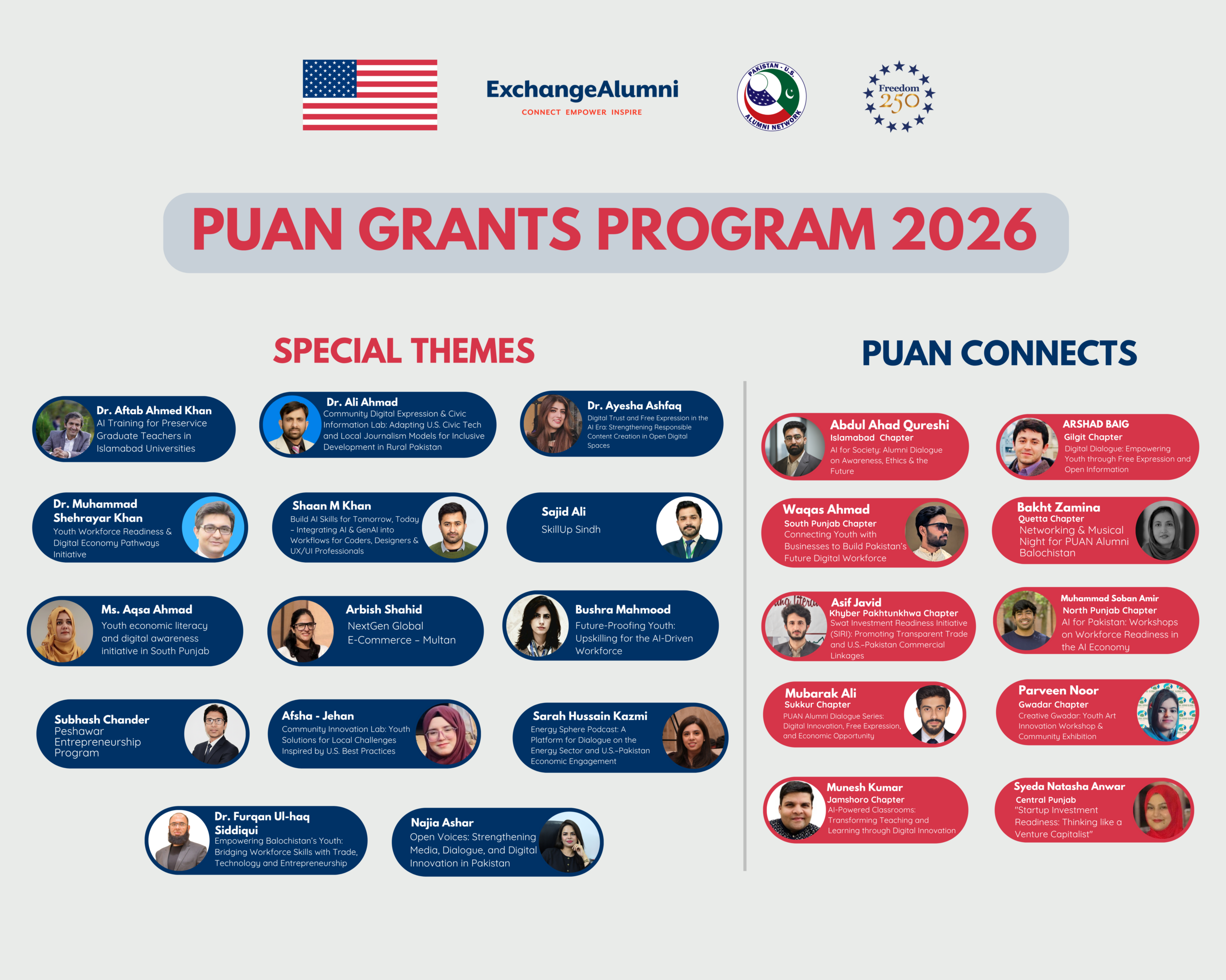 From Exchange Experience To Community Impact Meet The 2026 PUAN Grant 
